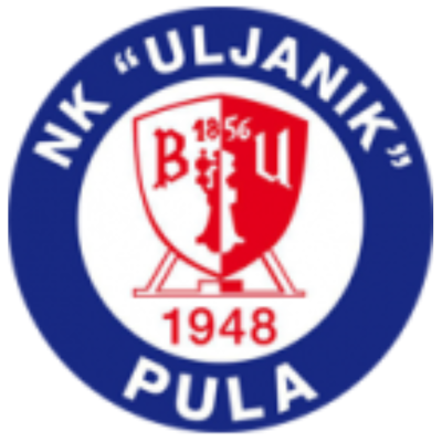 Uljanik