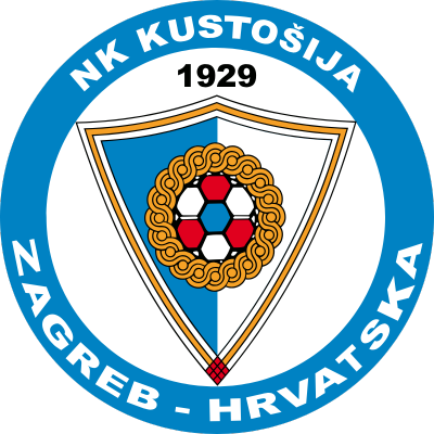 Kustošija